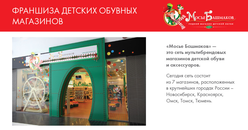 Стоимость франшизы магазина Мосье Башмаков