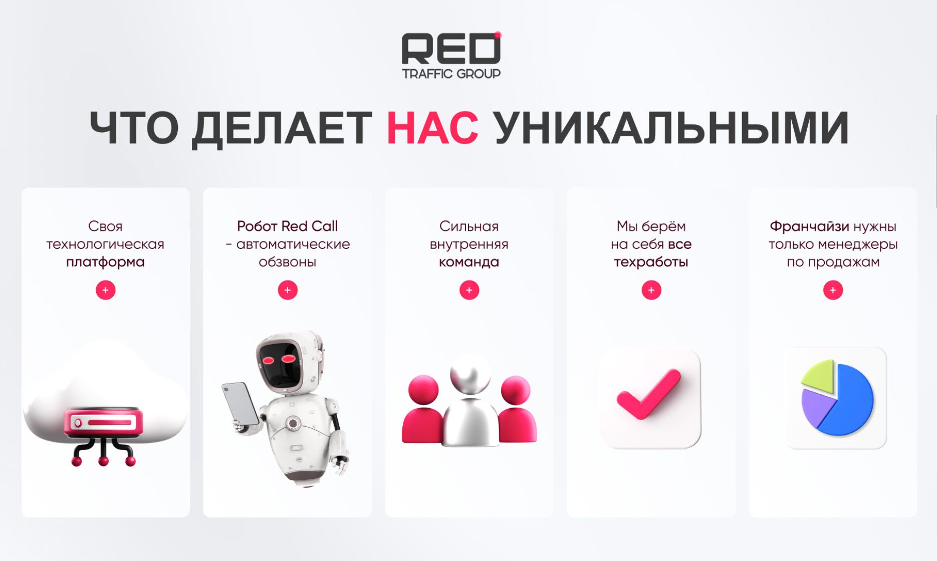 IT-франшиза RED TRAFFIC