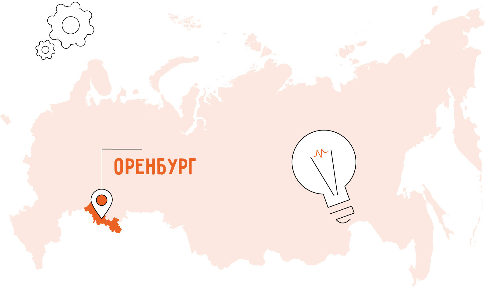 Бизнес в Оренбурге