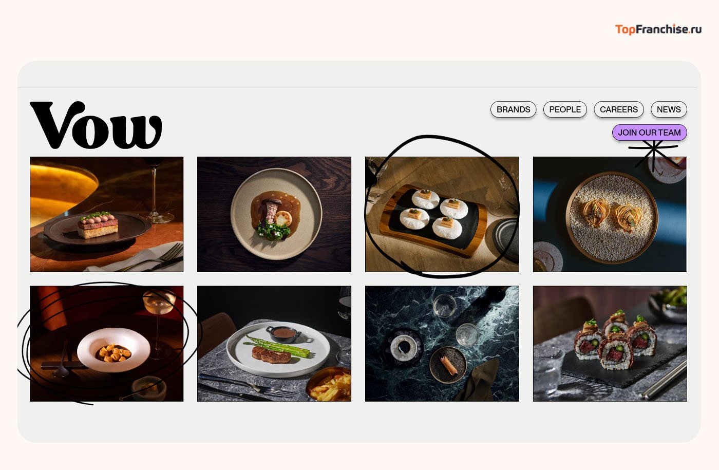 Особенности открытия бизнеса