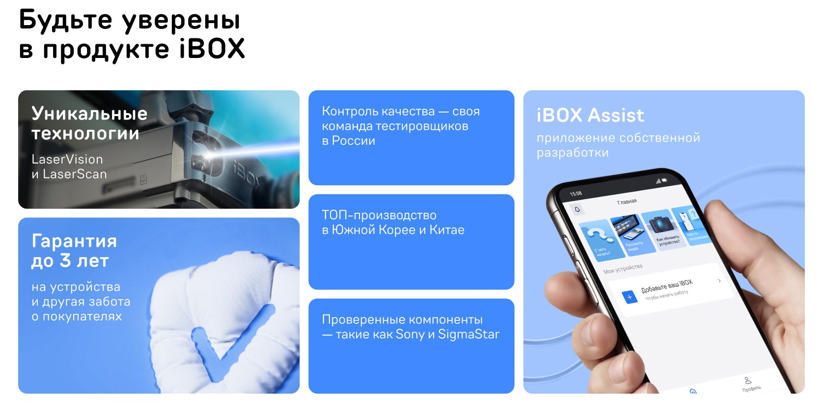 Франшиза федеральной сети автоэлектроники iBOX