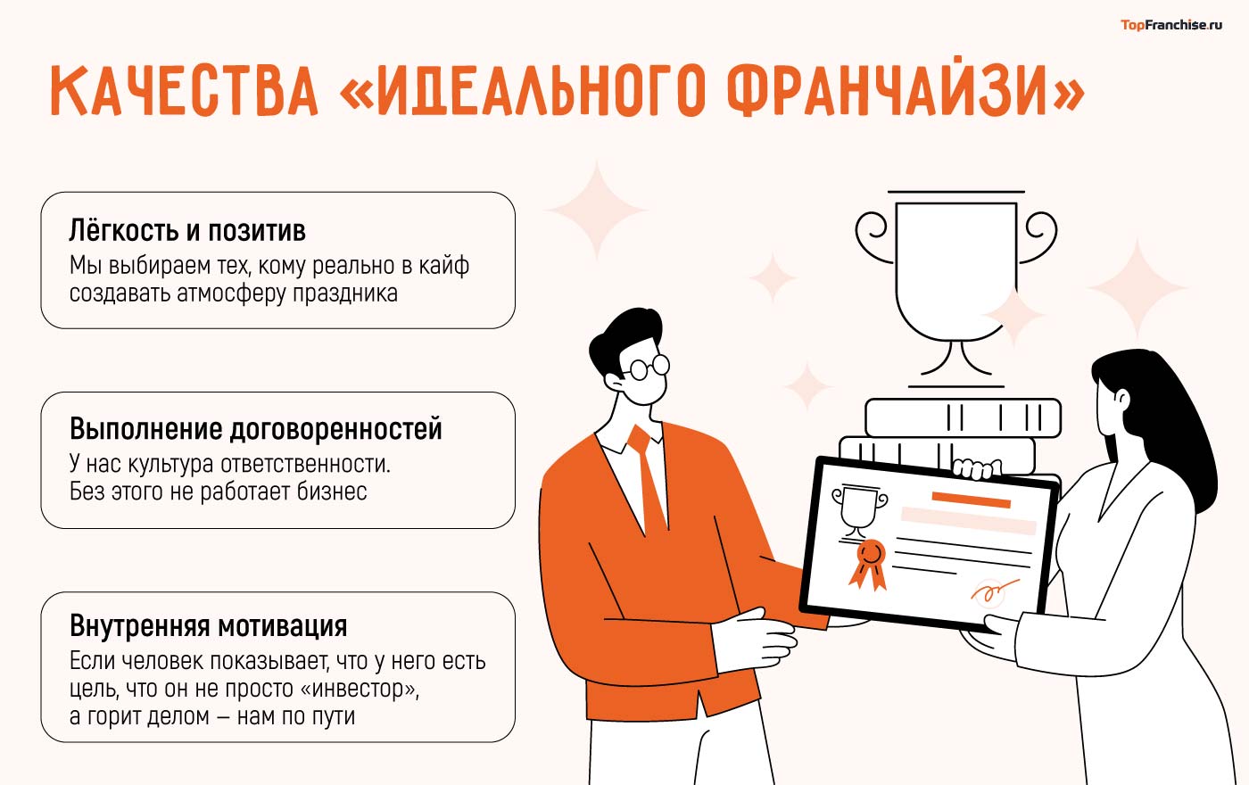 Франшиза WoW Land