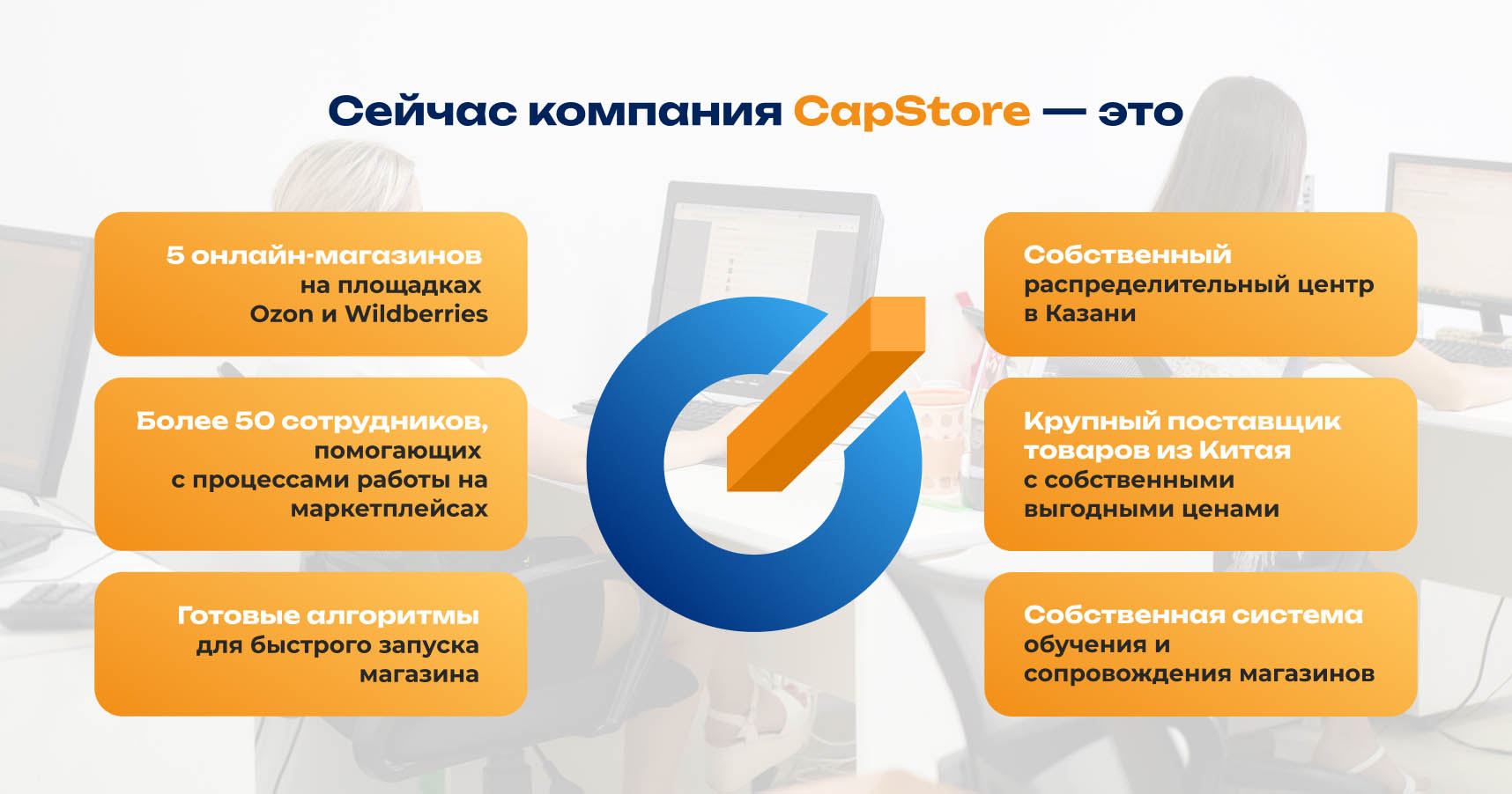 Франшиза CapStore — готовый бизнес на маркетплейсах