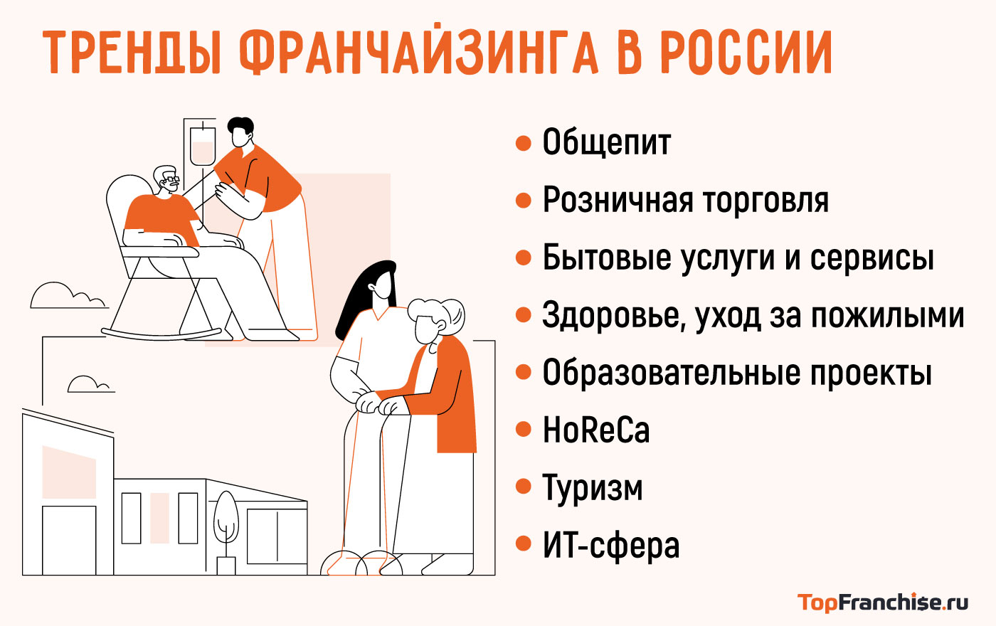 Экономические тренды 2025