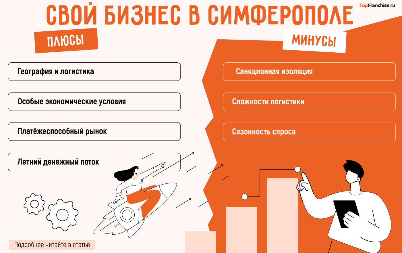 Симферополь идеи бизнеса