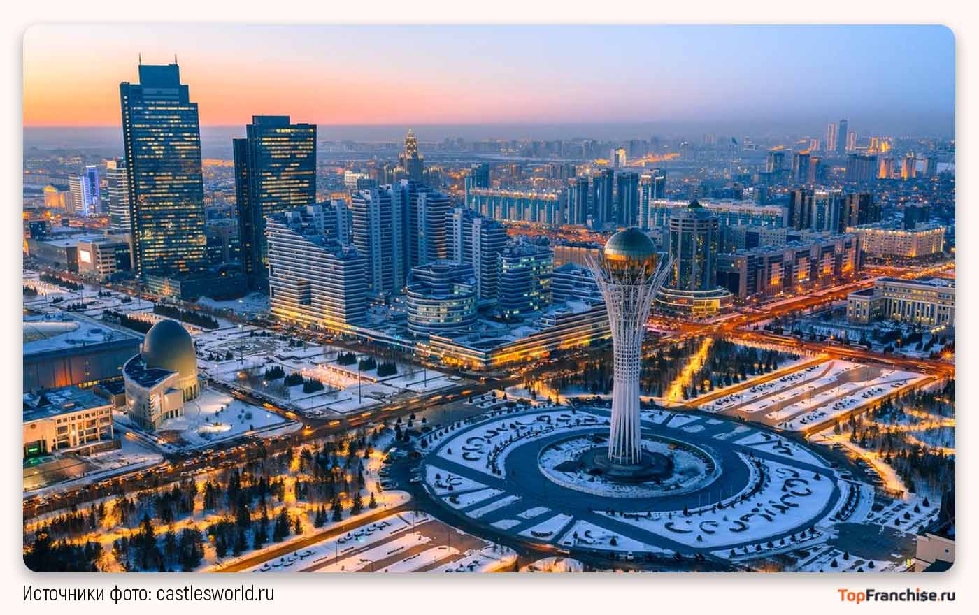 Особенности франчайзинга в Казахстане