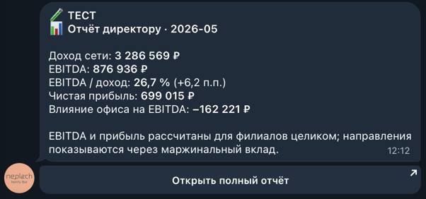 Вайбкодинг: как малому бизнесу перестать подстраиваться под сервисы и начать писать их под себя