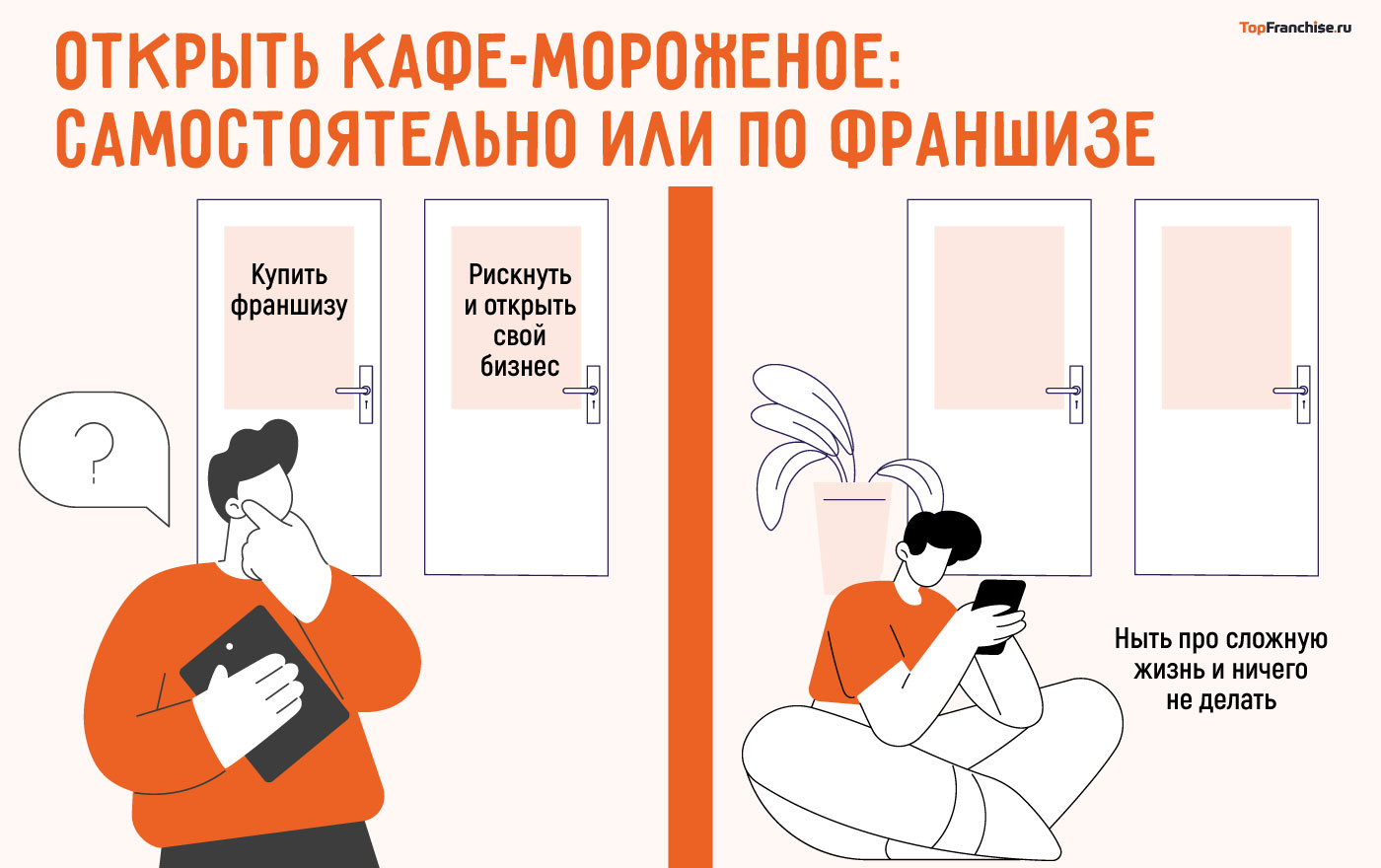 Кафе-мороженое