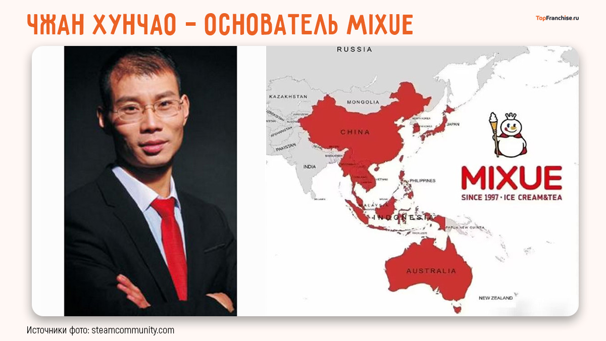 От киоска до империи за $24 миллиарда: как Mixue завоевала мир бабл-ти