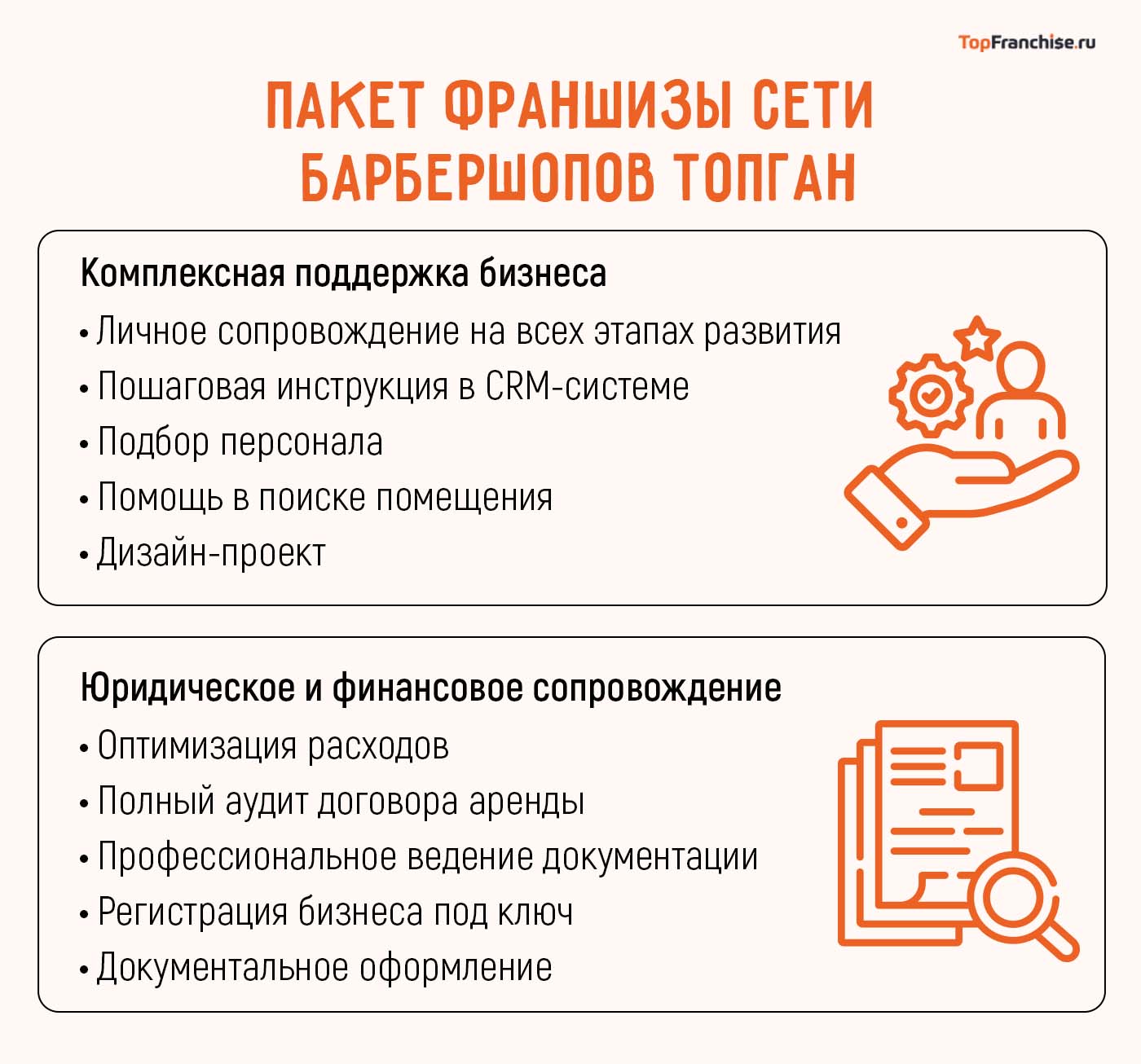 Франшиза ТОПГАН