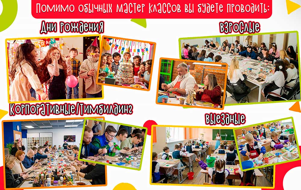 Франшиза творческих мастер-классов для детей и взрослых «Четкие поделки»