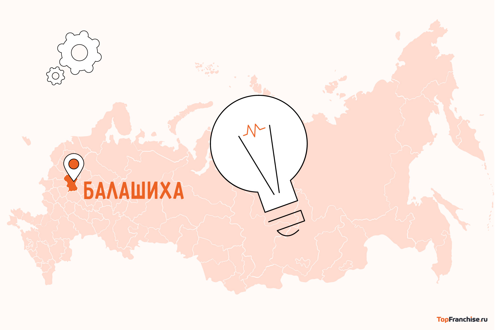 Какой бизнес в Балашихе