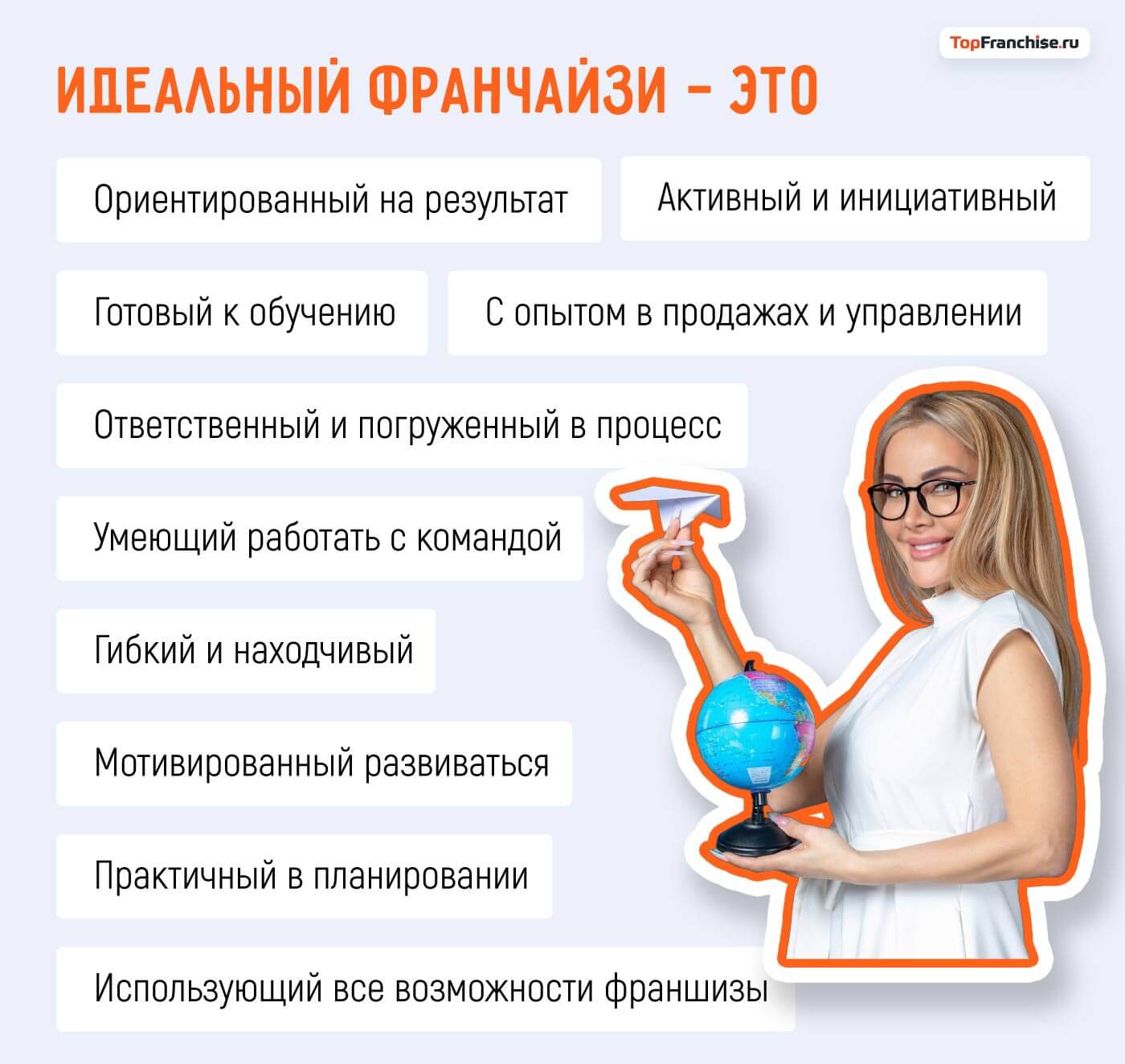 Слетать.ру: как превратить любовь к путешествиям в прибыльный бизнес — интервью для TopFranchise