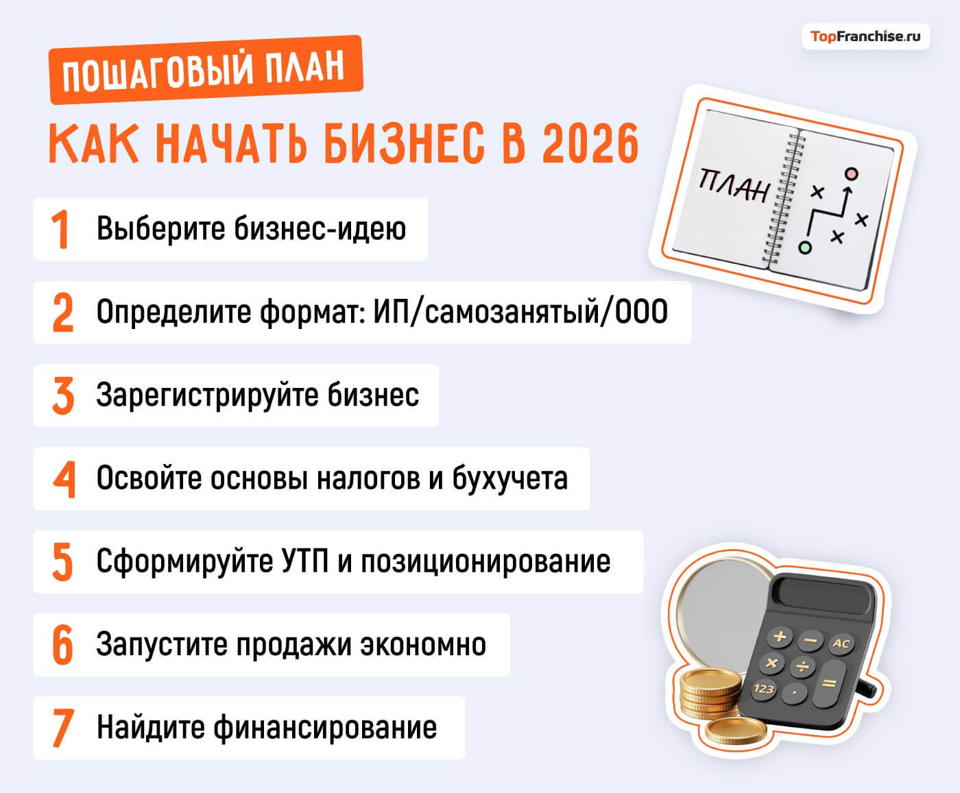 Бизнес с нуля: 7 шагов для начинающих предпринимателей