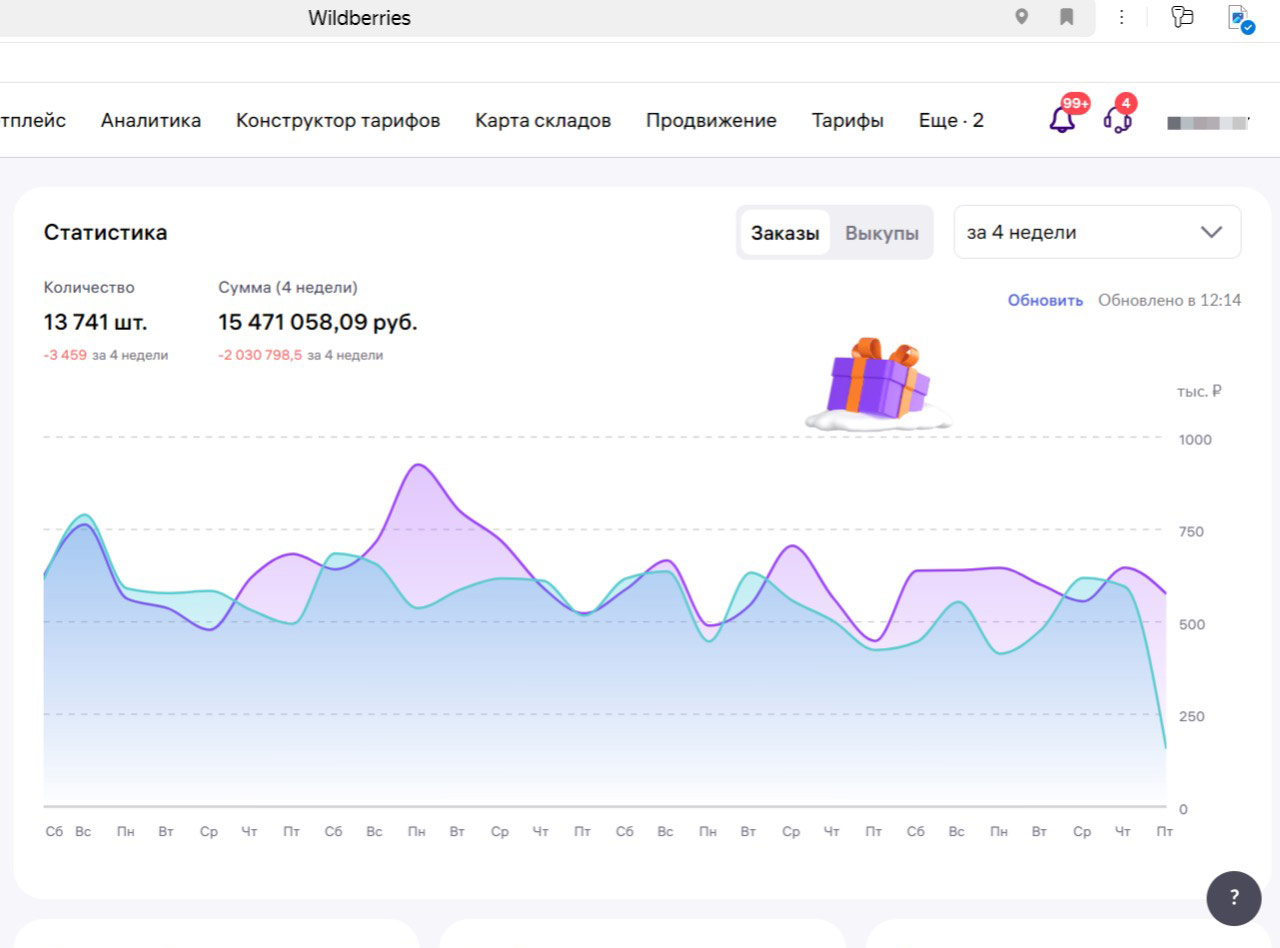 Франшиза запуска бизнеса на маркетплейсах OPENsellers