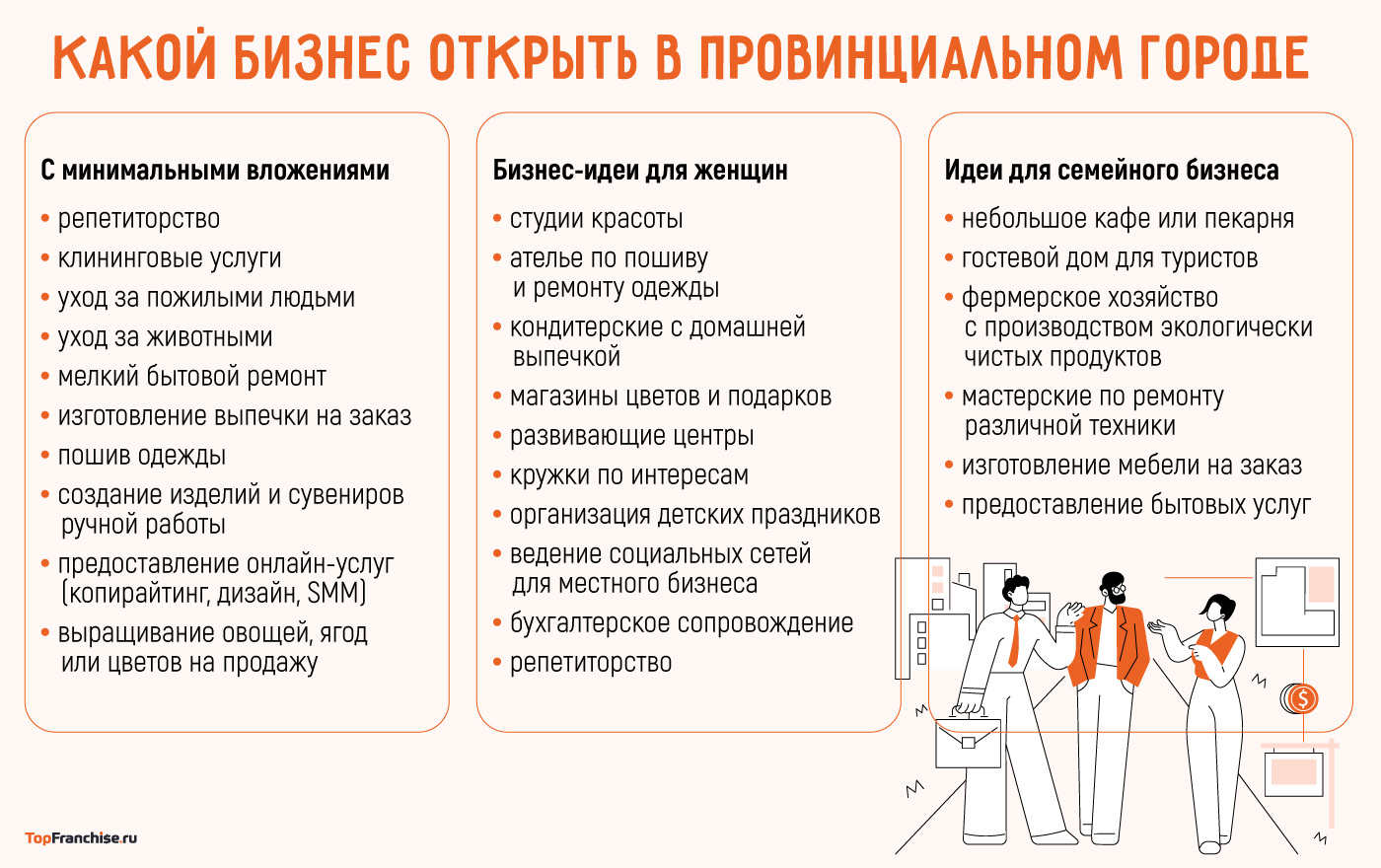 Бизнес в маленьком городе