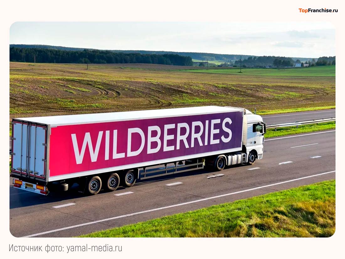 Как продавать на Wildberries: пошаговая инструкция для новичков