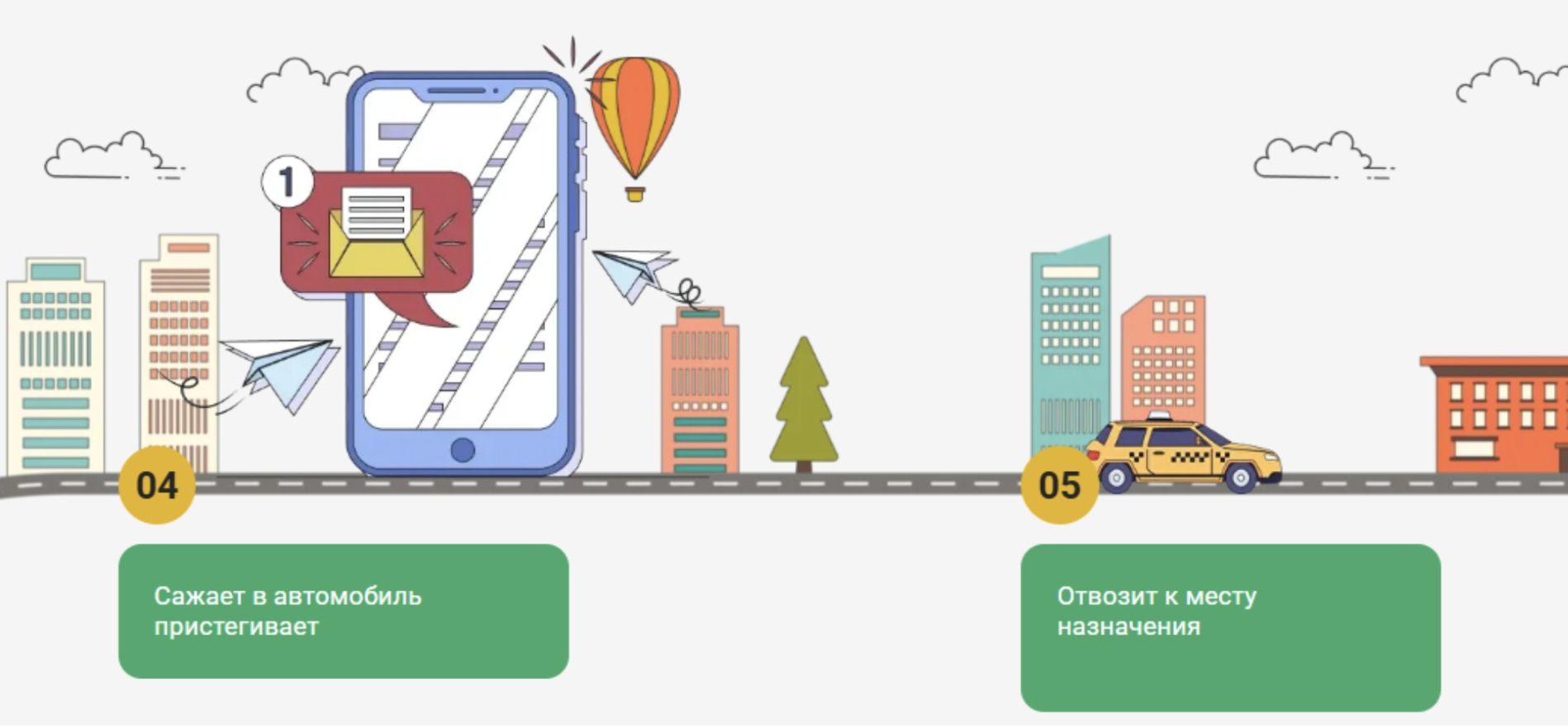 Франшиза сервиса детского автосопровождения без родителей «ДетиРулят»