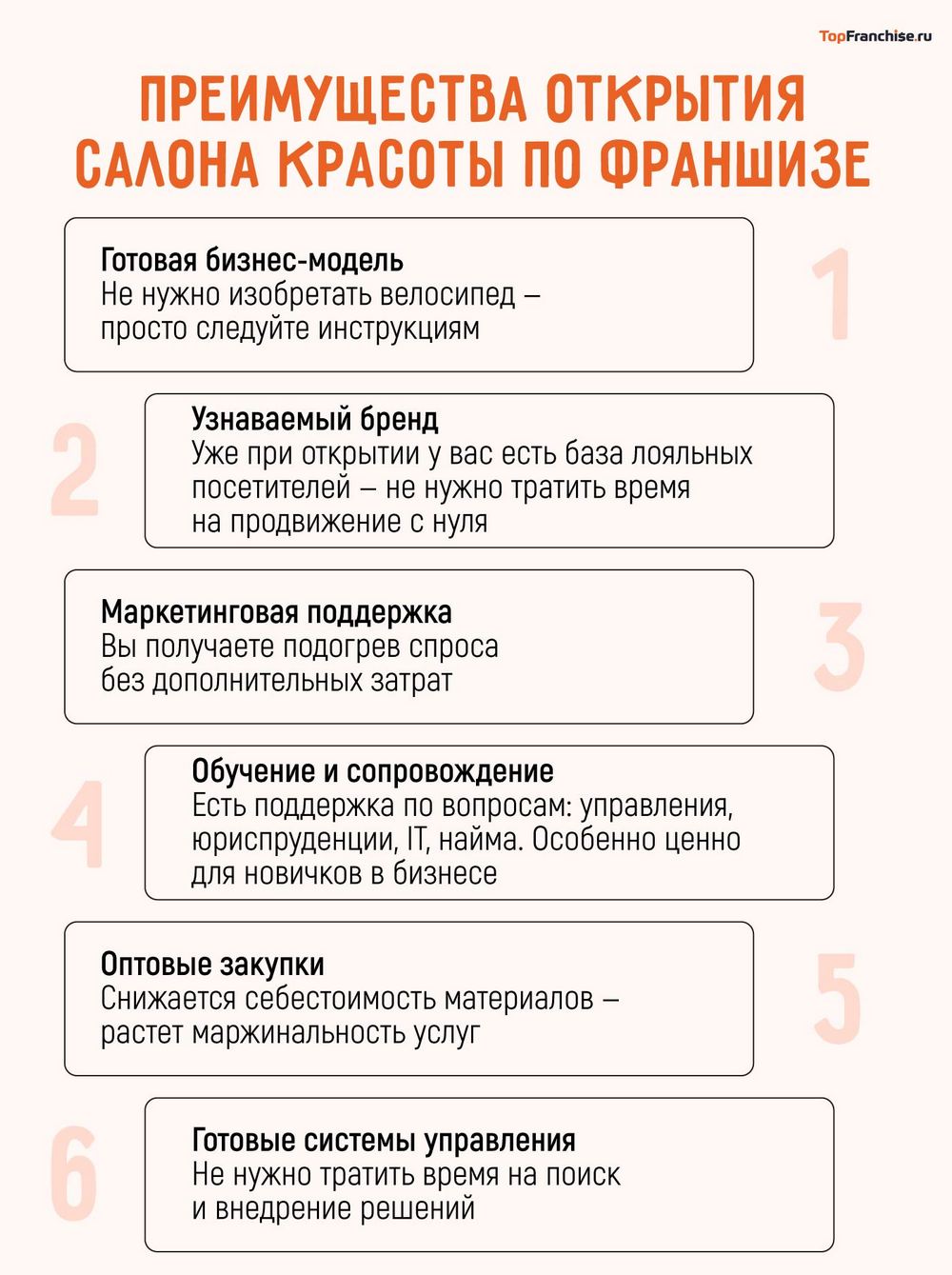 Открыть бизнес в сфере красоты