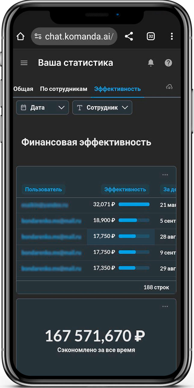 Эксклюзивное партнерство с ИИ-сервисом для малого и среднего бизнеса KOMANDA.AI