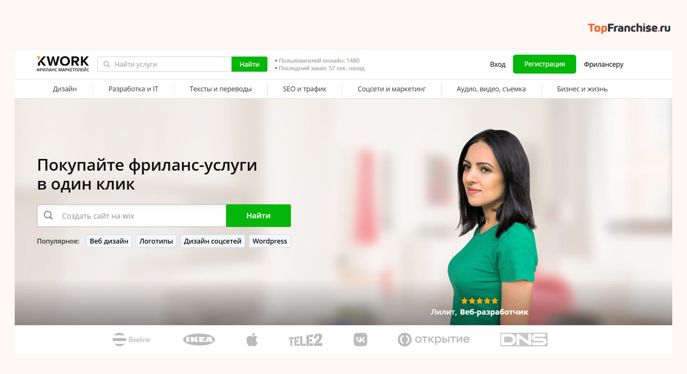 Cайты для заработка денег без вложений