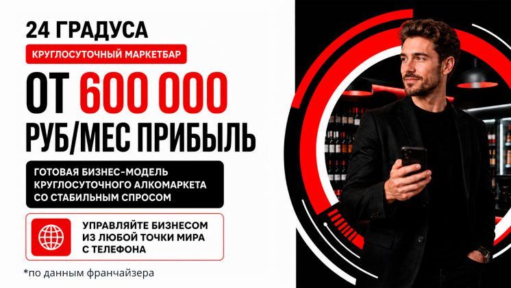 Франшиза «24 Градуса» — круглосуточный маркетбар