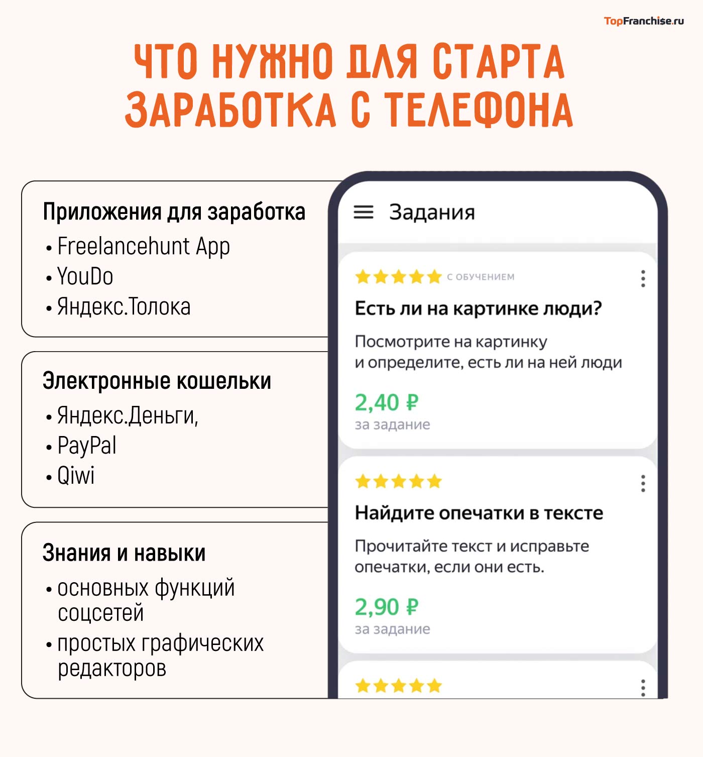 Как зарабатывать с телефона