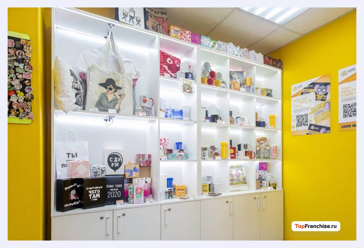 Бизнес-идея на фото: как открыть успешный фотосалон