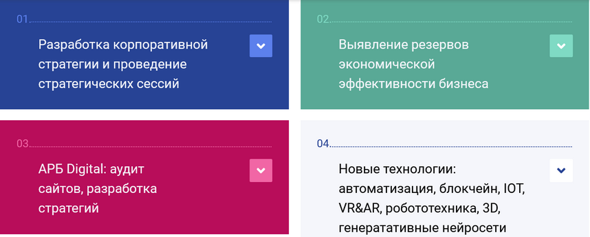 Базовые стратегии 2024 в Санкт-Петербурге