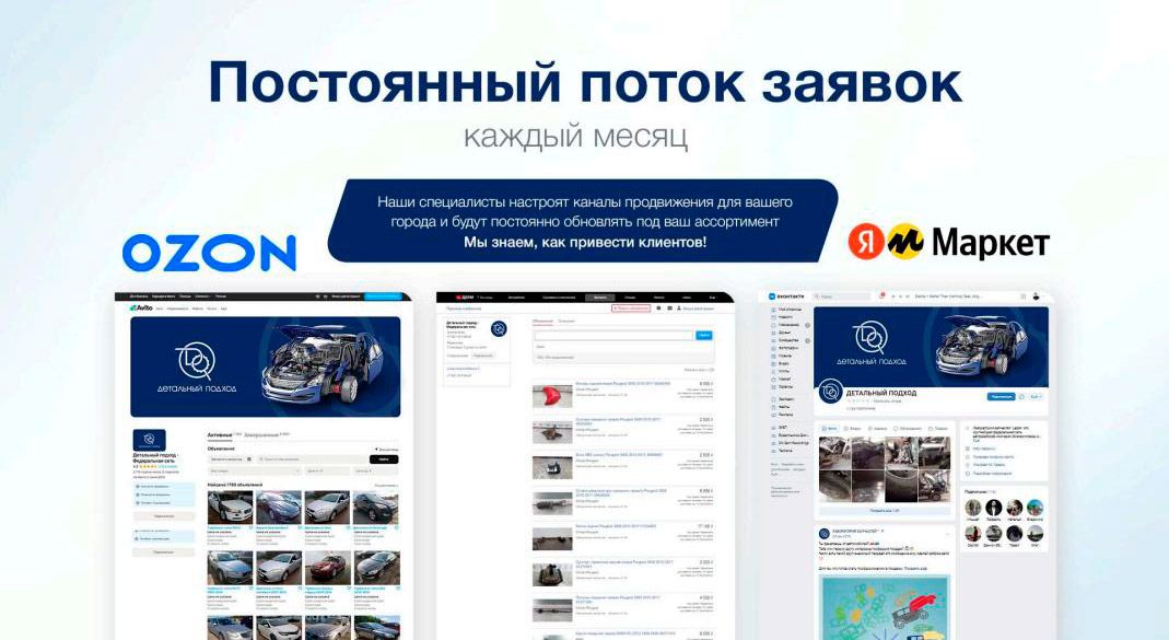 Франшиза автоуслуг «Детальный подход»