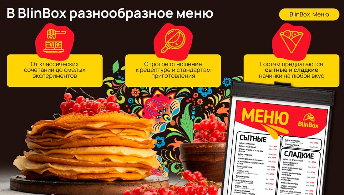 Франшиза блинных BlinBox