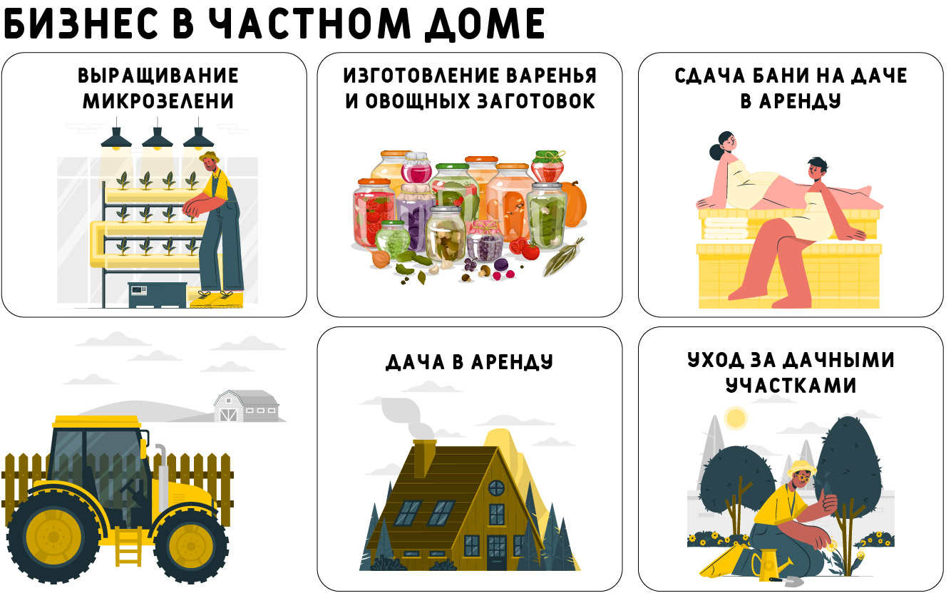 бизнес идеи на своем участке