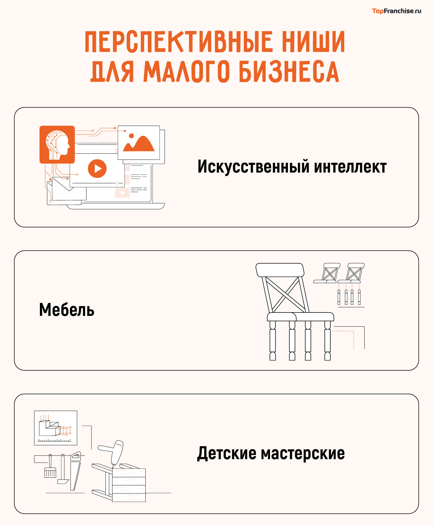 Зачем открывать свой бизнес