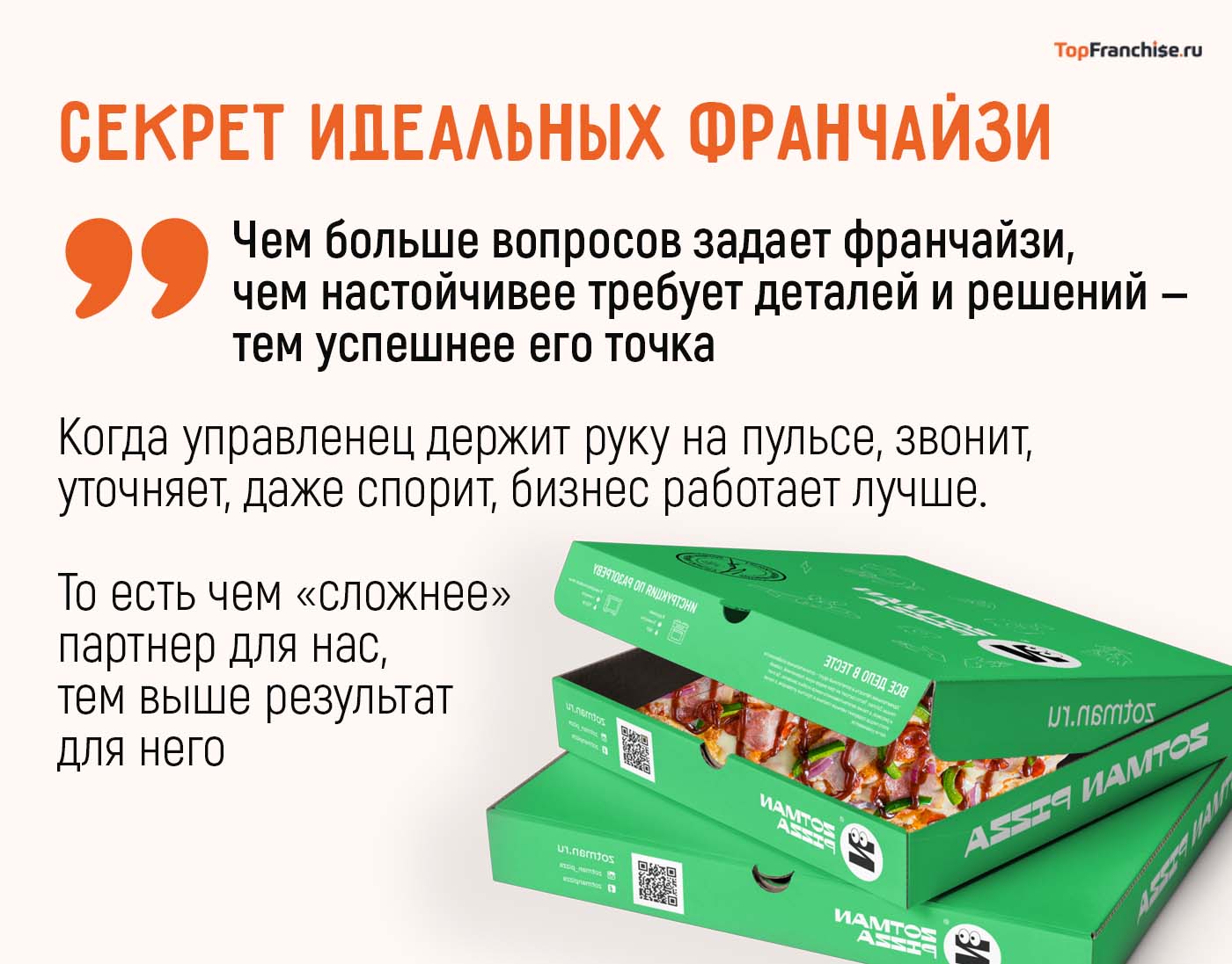 Отзывы о франшизе пиццы