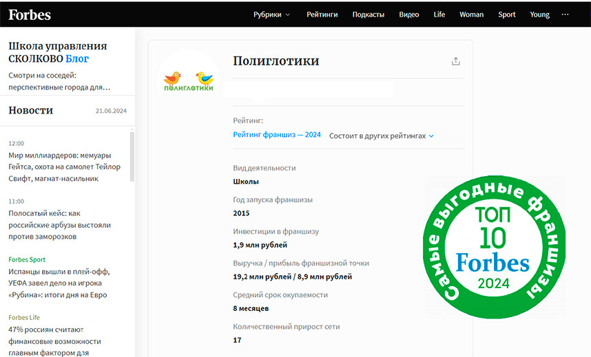 Forbes включил «Полиглотики» в топ-10 самых выгодных франшиз 2024