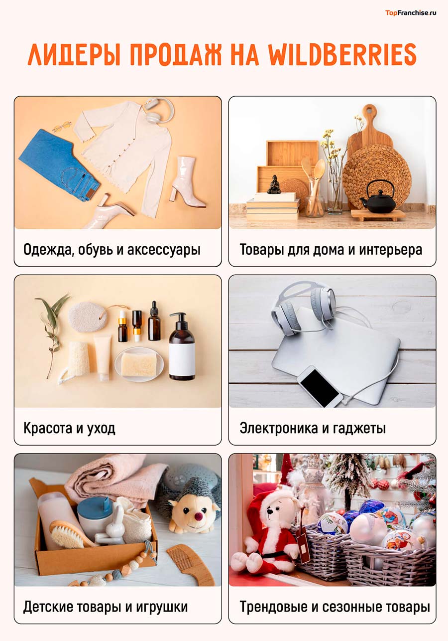 Что продавать на Wildberries