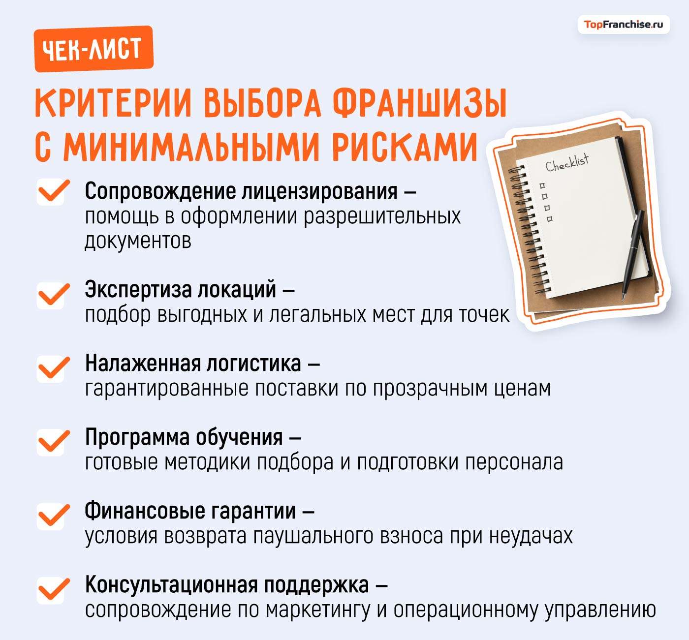 Франшиза алкомаркета