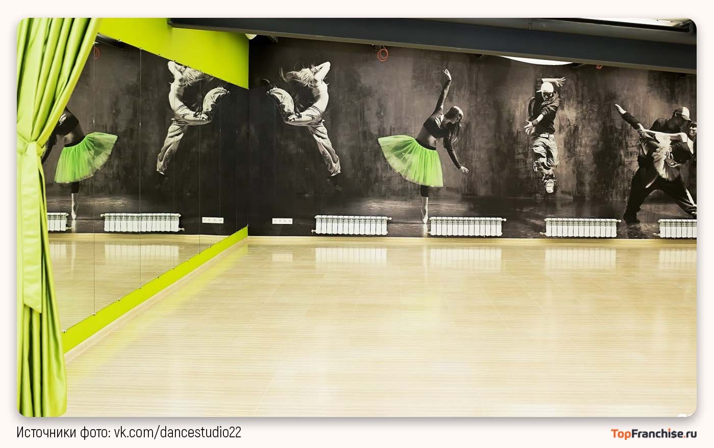 Франшиза студии танцев