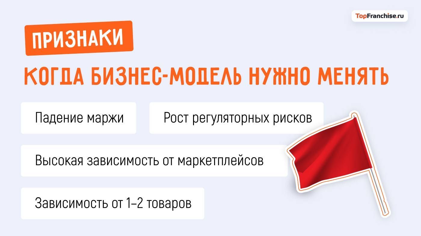 Конец эпохи маркетплейсов? Селлеры WB и Ozon покидают площадки и переходят во франчайзинг