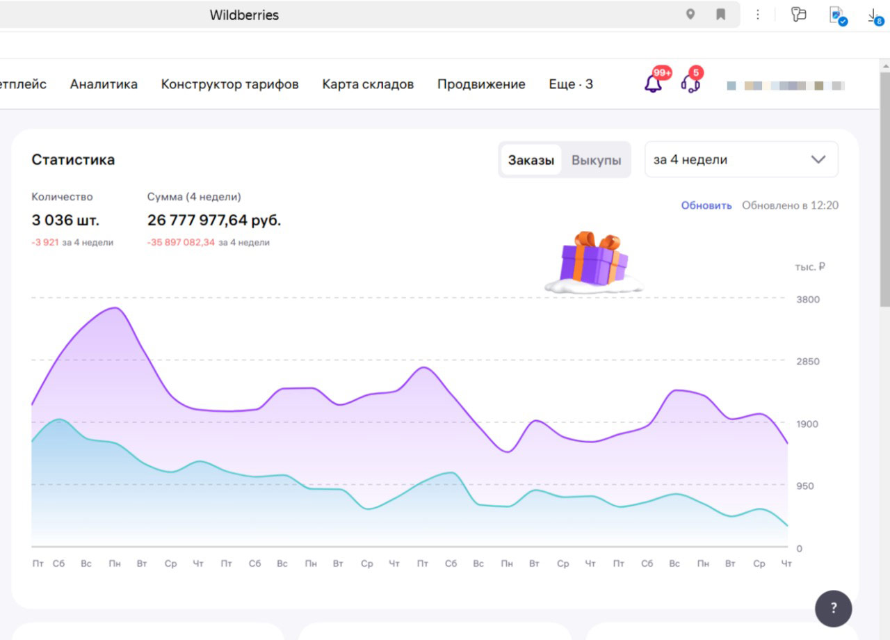 Франшиза запуска бизнеса на маркетплейсах OPENsellers