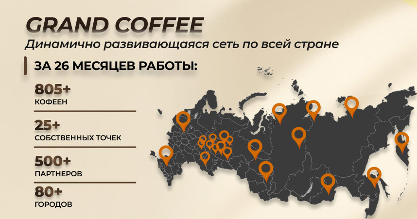 Франшиза кофейни самообслуживания GRAND coffee