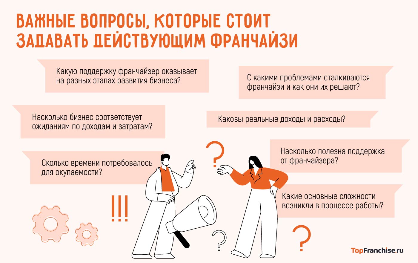 Проверить франшизу