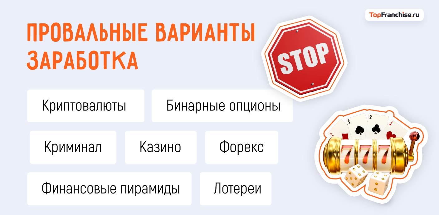 Где быстро взять деньги: 35 реально рабочих способов
