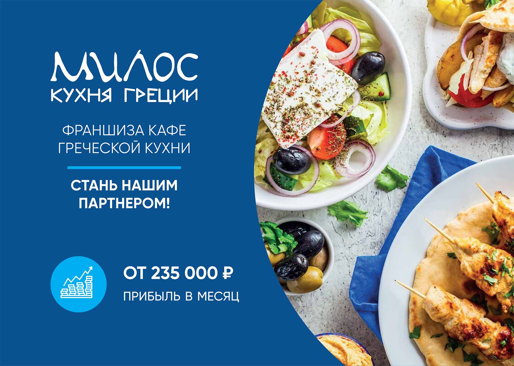 Франшиза корнеров греческой кухни «МИЛОС»