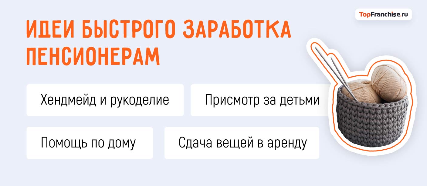 Где быстро взять деньги: 35 реально рабочих способов