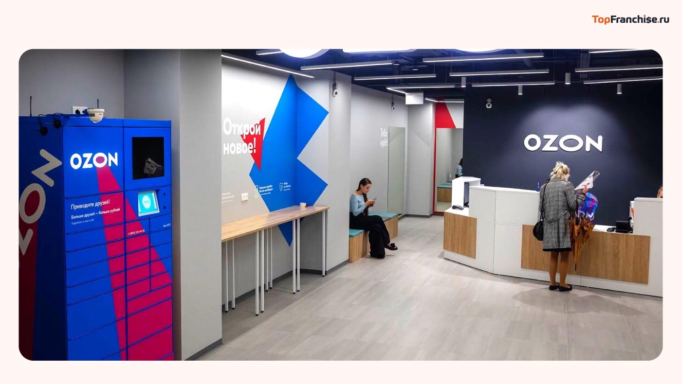 Что продавать на Озоне в 2025 году