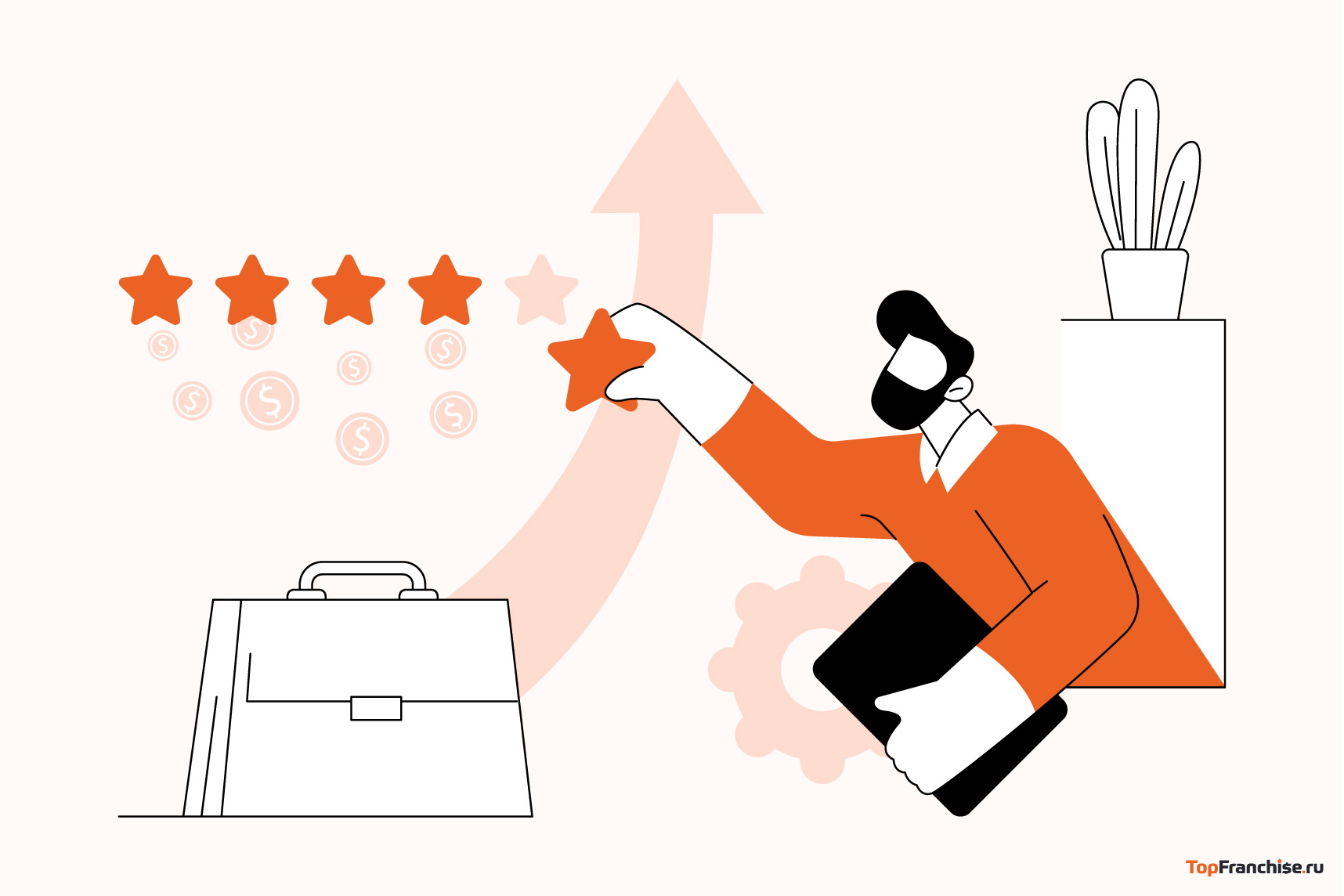 Самые покупаемые франшизы