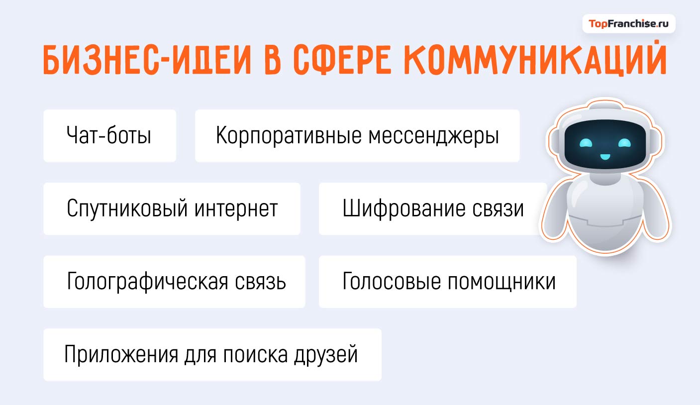 Выбрать нишу и открыть малый бизнес в 2026