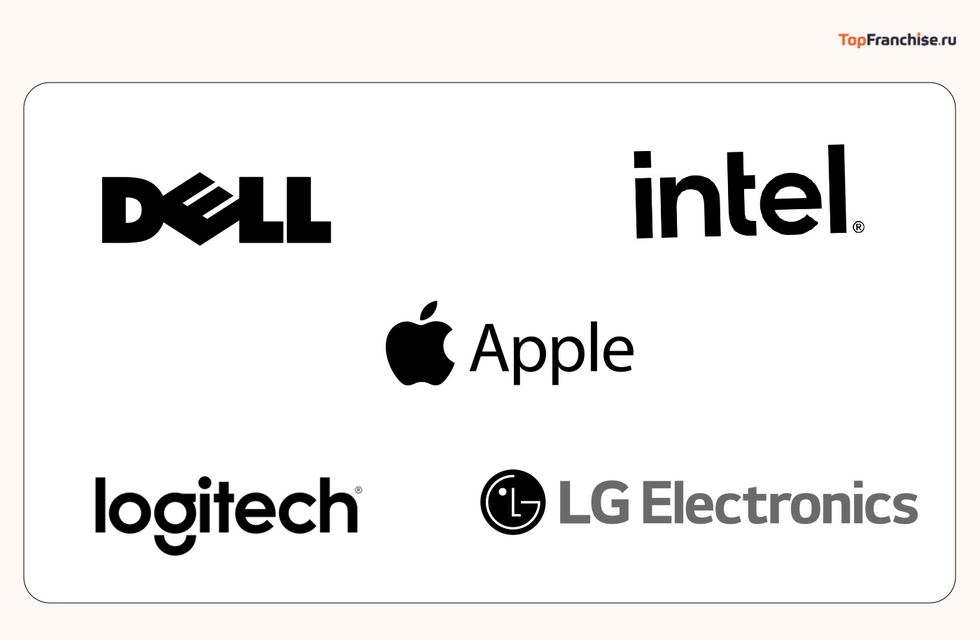 Какие бренды ушли из России