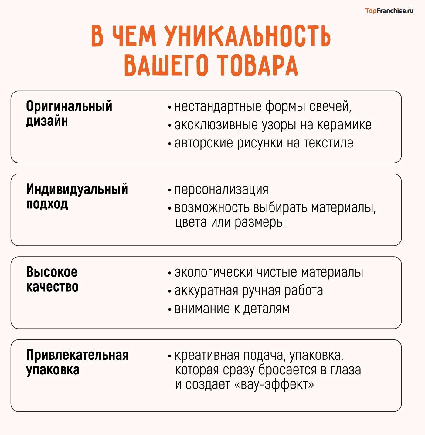 Как превратить хобби в источник дохода